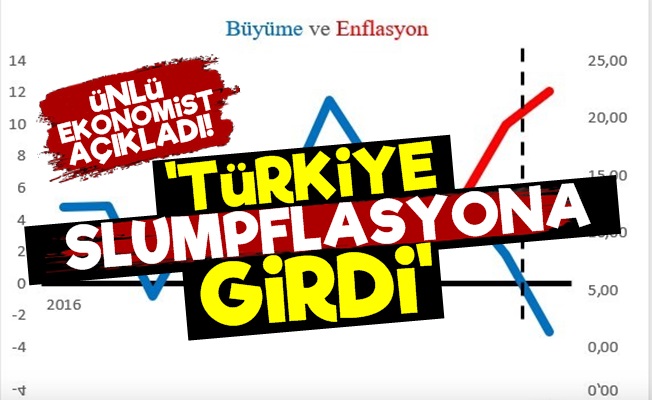 'Türkiye Slumpflasyona Girdi'