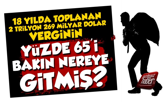 2 Trilyon Doları Aşan Vergi Bakın Nereye Gitmiş