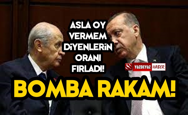 'Erdoğan'a Asla Oy Vermem' Diyenlerin Oranı Fırladı!