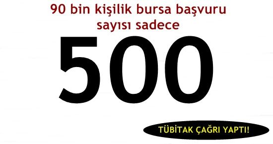 90 BİN KİŞİLİK BURSA 500 KİŞİ BAŞVURDU!