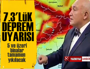 Ahmet Ercan'dan tarihli 7.3'lük deprem uyarısı