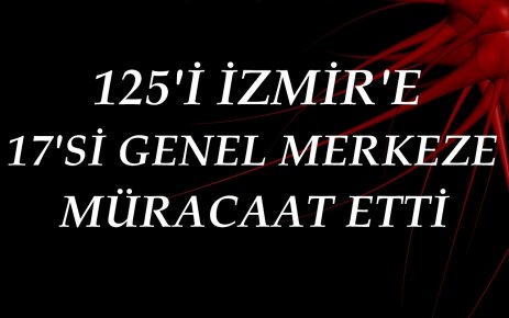 AK PARTİ İZMİR’DE 142 ADAY ADAYI