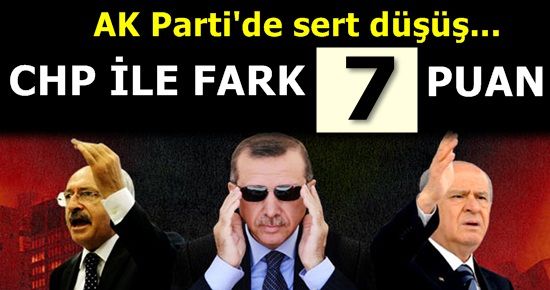 AK PARTİ’DE SERT DÜŞÜŞ!