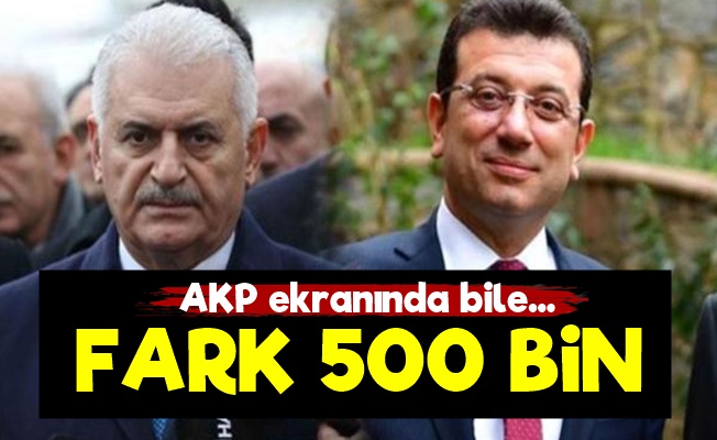 AKP Ekranında Bile Fark 500 Bin!