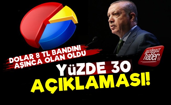 AKP'ye Dolar Şoku! Yüzde 30 Bandı Kırıldı