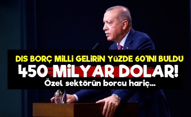 Batışın Rakamları! 450 Milyar Dolar…