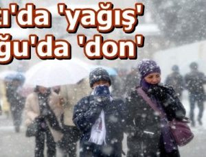 BÖLGE BÖLGE HAVA DURUMU…