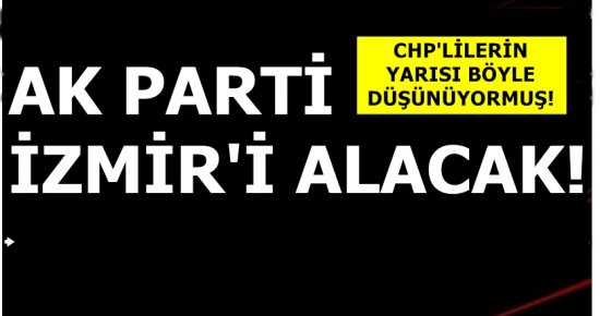 BU ANKET İZMİRLİ CHP’LİLERİ KIZDIRACAK!