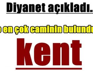 CAMİ ŞAMPİYONU İL AÇIKLANDI!