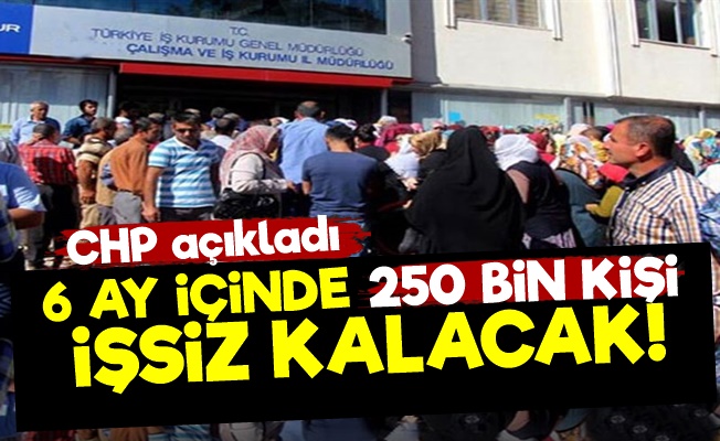 CHP: 250 Bin Kişi İşsiz Kalacak…