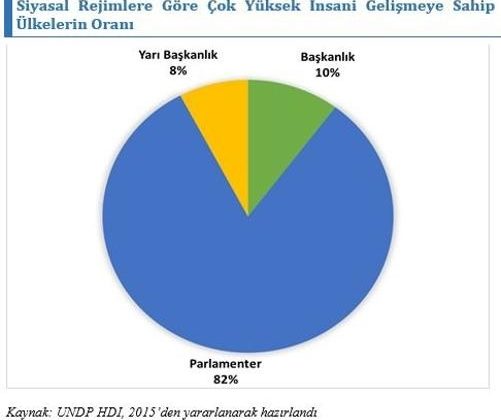 DİSK'ten Çarpıcı Araştırma!..