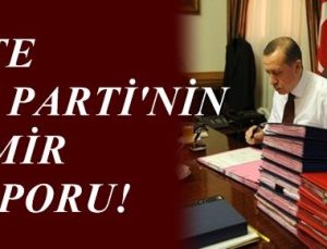 DİYANET, AK PARTİ’NİN İZMİR OYLARINI DÜŞÜRDÜ!