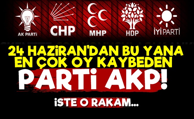 En Çok Oy Kaybeden Parti AKP!