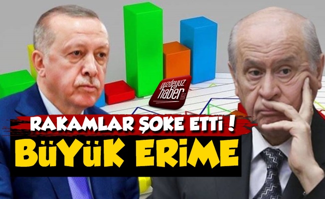 Erdoğan-Bahçeli İkilisine Şok! Eriyorlar…