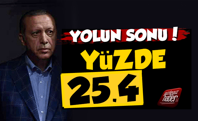 Erdoğan İçin Yolun Sonu Göründü