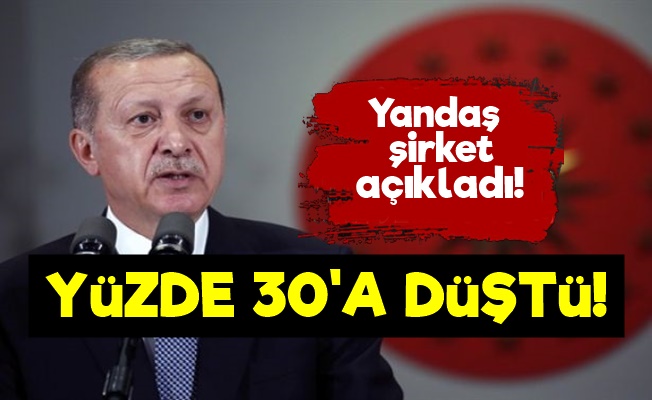 Erdoğan'a Büyük Şok!