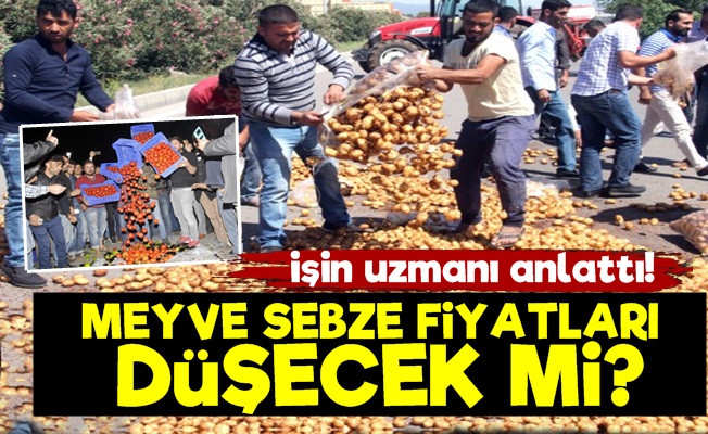 Gıda Fiyatları Ne Olacak?