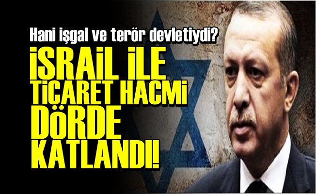 HANİ İSRAİL TERÖR DEVLETİYDİ?