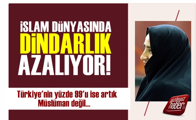 İslam Dünyasında Dindarlık Azalıyor Çünkü…