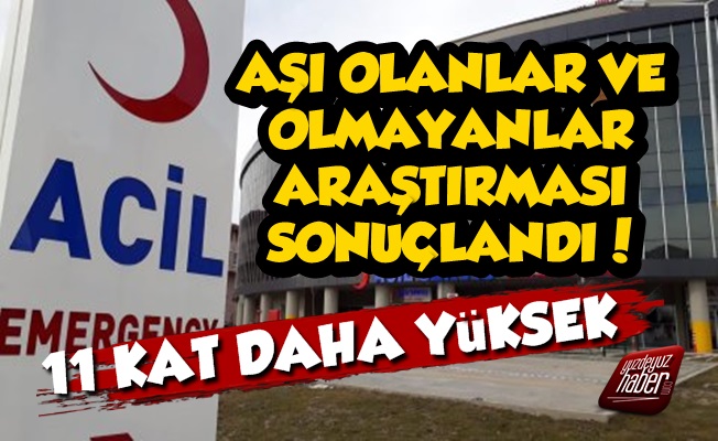 İşte Aşı Olan ve Olmayanlar Arasındaki Fark