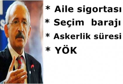 İŞTE CHP’NİN SEÇİM VAATLERİ…