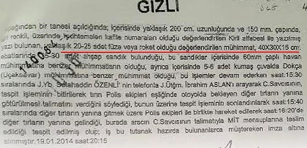 İŞTE O TUTANAK…