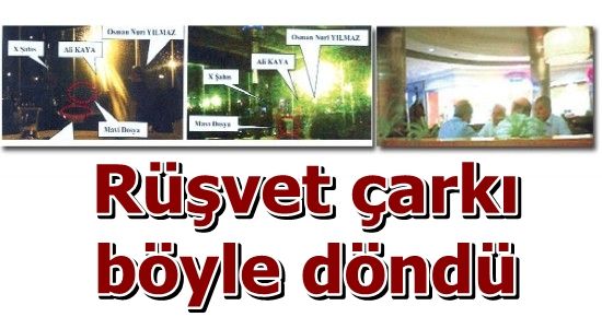 İŞTE RÜŞVET ÇARKI!