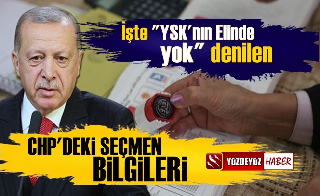 İşte YSK'nın Elinde Yok Denilen CHP'deki Seçmen Listeleri