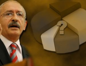 KILIÇDAROĞLU ‘HERKESE ANLATIN’ DEDİ…