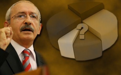 KILIÇDAROĞLU ‘HERKESE ANLATIN’ DEDİ…