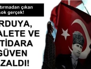 ORDU, ADALET VE HÜKÜMETE GÜVEN AZALDI!