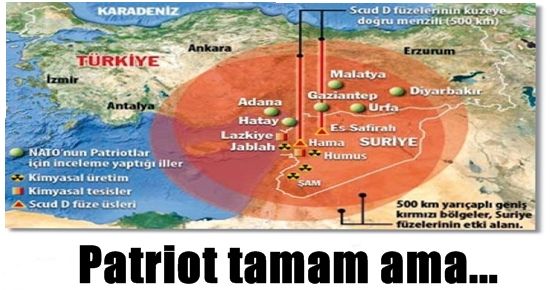 PATRİOT TAMAM AMA TEHLİKE HALA VAR…