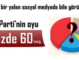 PES! AK PARTİ’NİN OYU YÜZDE 60 OLMUŞMUŞ..