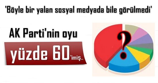 PES! AK PARTİ’NİN OYU YÜZDE 60 OLMUŞMUŞ..