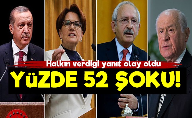 Saraya Yüzde 52 Şoku!