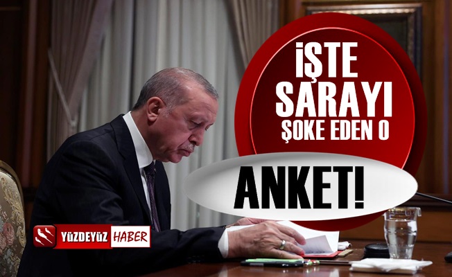 Sarayı Şoke Eden Anketin Sonucu Ortaya Çıktı