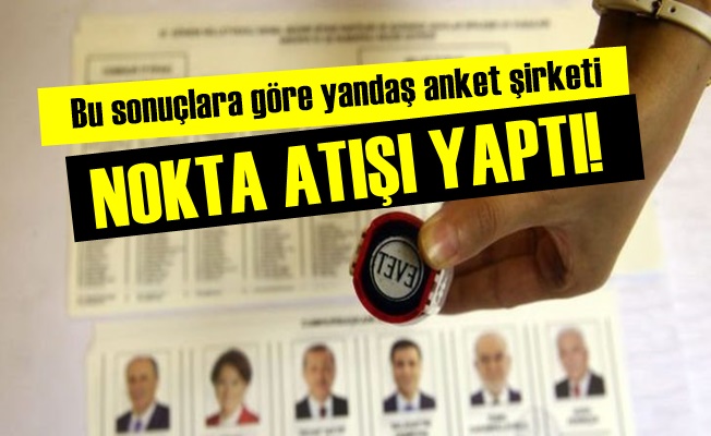 Yandaş Anket Şirketi Nokta Atışı Yaptı!