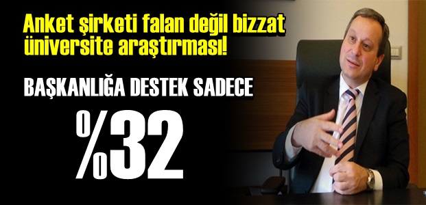 YÜZDE 70 BAŞKANLIĞI İSTEMİYOR!