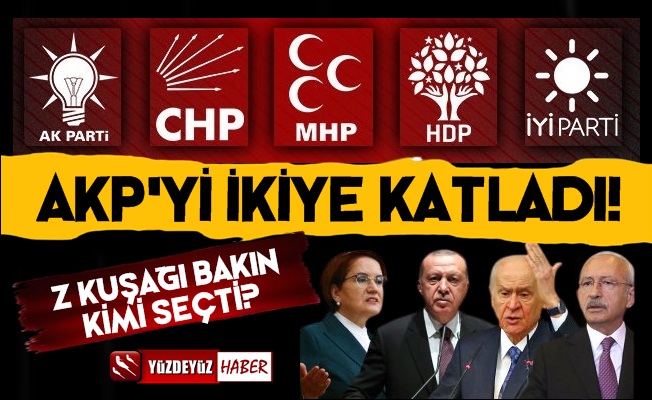 Z Kuşağı Anketinde Bomba Sonuç! AKP'yi İkiye Katladı…