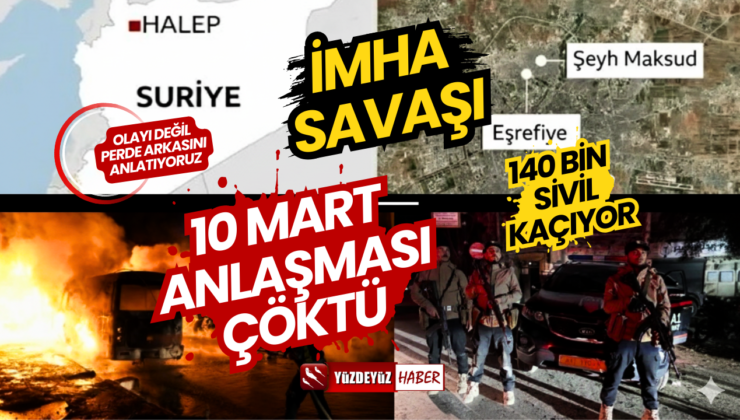 Halep’te İmha Savaşı! 10 Mart Anlaşması Çöktü, Şam Ordusu Kürt Mahallelerini Kuşattı: 140 Bin Sivil Kaçıyor!