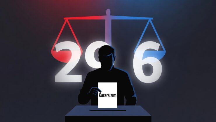 ASAL Araştırma Son Anketi: CHP Zirvede, Kararsızlar Rekor Kırdı!