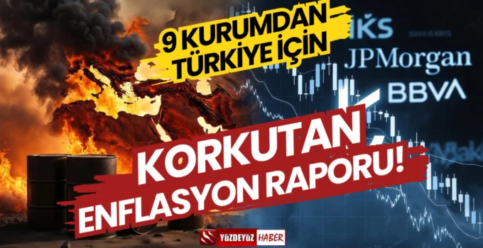 Türkiye ekonomisi enflasyon tahminleri ve petrol fiyatları artışı grafik tasarımı