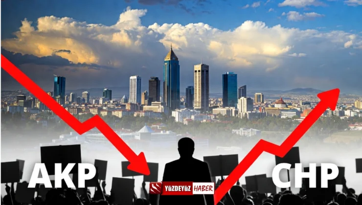 Seçim Anketi Mart 2026: AKP Başkentte Çöktü! Mansur Yavaş ve CHP Fırtınası