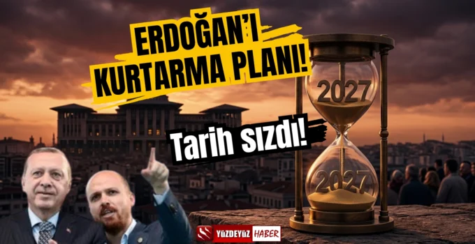Türkiye erken seçim tartışmaları ve 2027 planı görseli