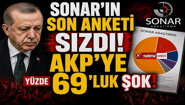 SONAR’ın anketi sızdı! AKP’ye yüzde 69’luk şok