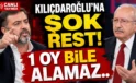 CHP’de baraj altı kalma korkusu! Ersan Şen’den Özgür Özel’e şok tavsiye