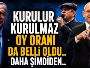 Özgür Özel’in Yeni Partisi İçin İlk Seçim Anketi! CHP Çöktü!