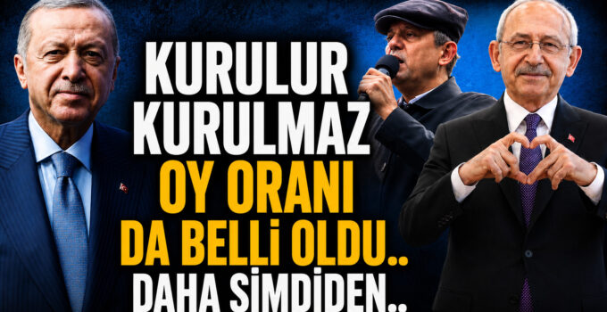 Özgür Özel’in Yeni Partisi İçin İlk Seçim Anketi! CHP Çöktü!